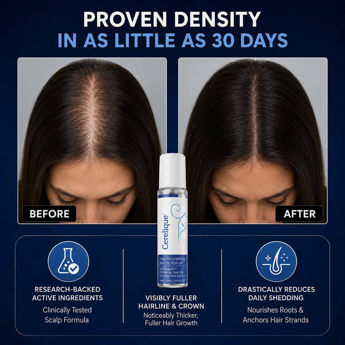 Cerelique™ Hair Nourishing Serum Roll-On