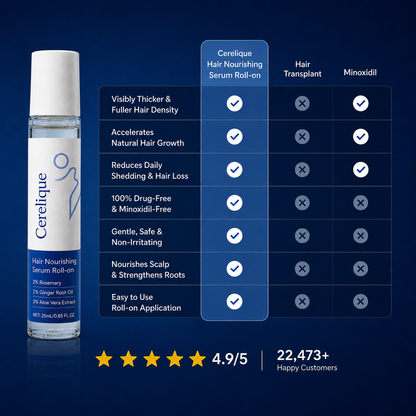 Cerelique™ Hair Nourishing Serum Roll-On